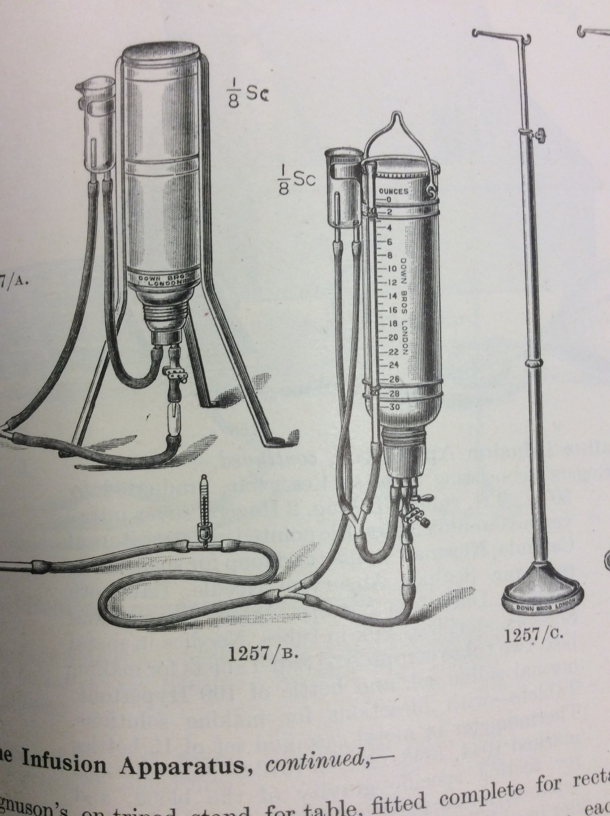 An Infusion Apparatus Advertised in an Allen & Hanbury’s Catalogue ca 1930