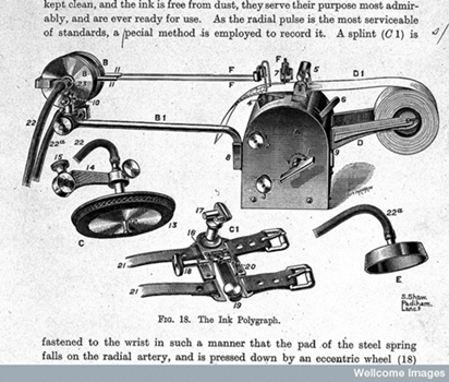  Mackenzie Ink Polygraph ( Supplementary Allen and Handbury’s catalogue 1910